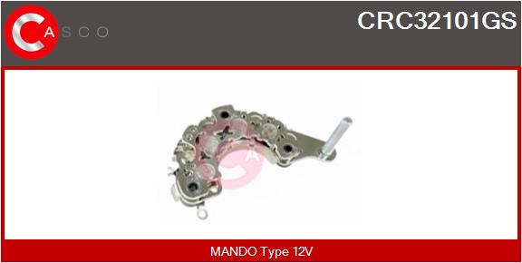 CRC32101GS
