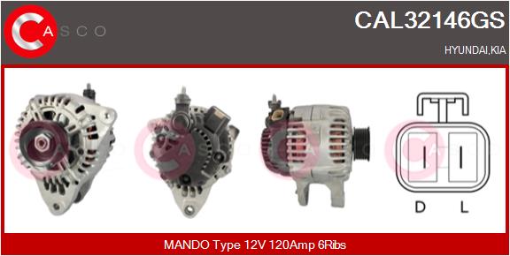 CAL32146GS