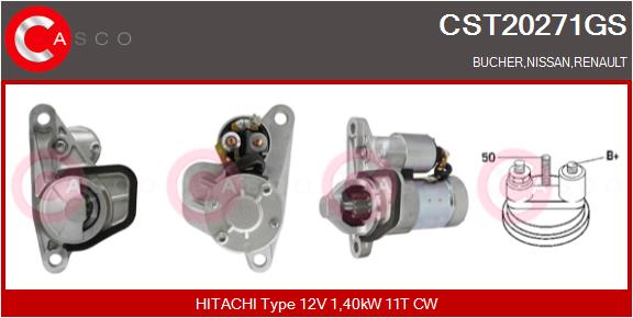 CST20271GS