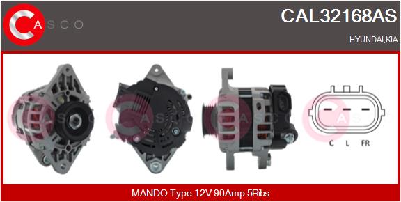 CAL32168AS