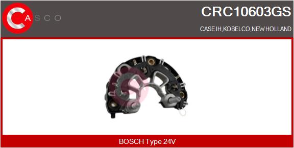 CRC10603GS