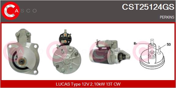 CST25124GS