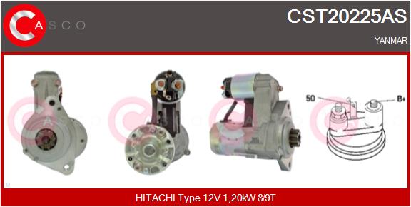 CST20225AS