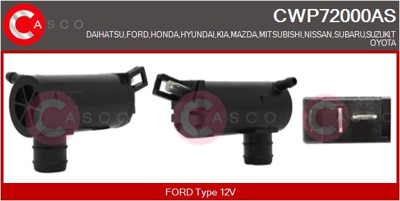 CWP72000AS
