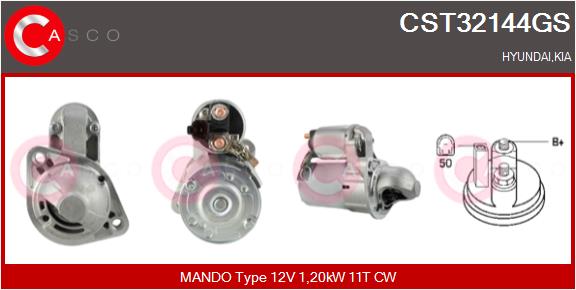 CST32144GS