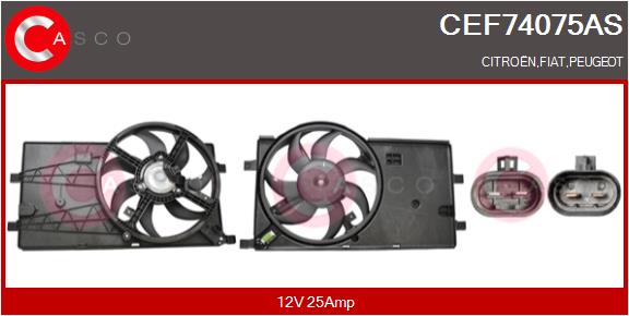 CEF74075AS