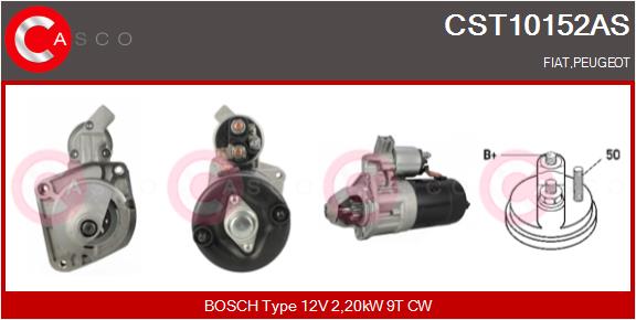 CST10152AS