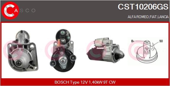 CST10206GS