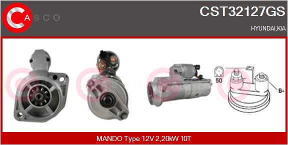 CST32127GS