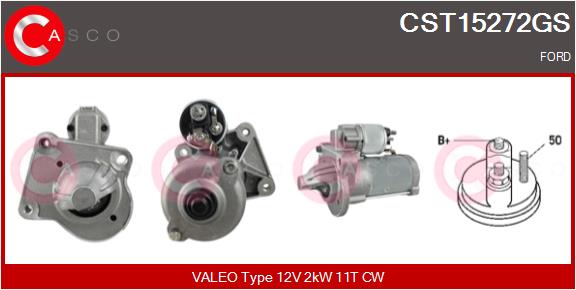 CST15272GS