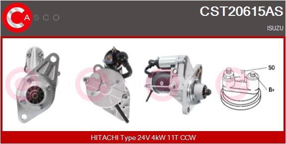 CST20615AS