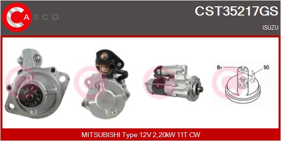 CST35217GS