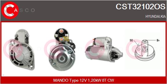 CST32102OS