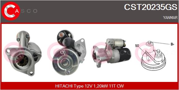 CST20235GS