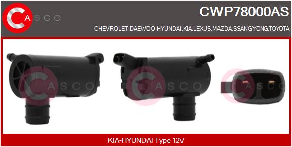 CWP78000AS