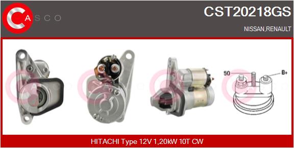 CST20218GS