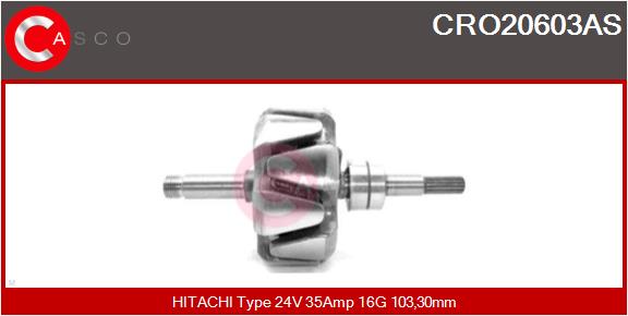 CRO20603AS
