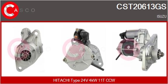 CST20613GS