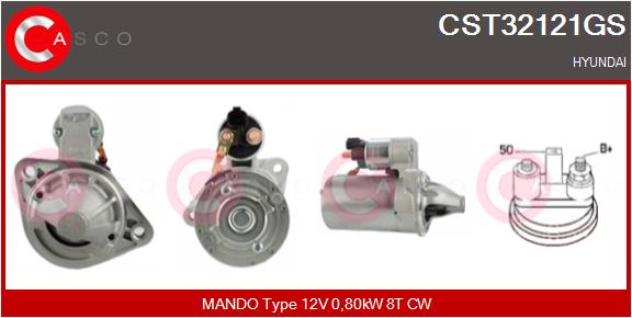 CST32121GS