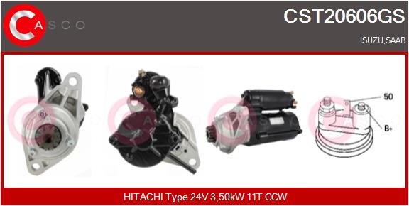 CST20606GS