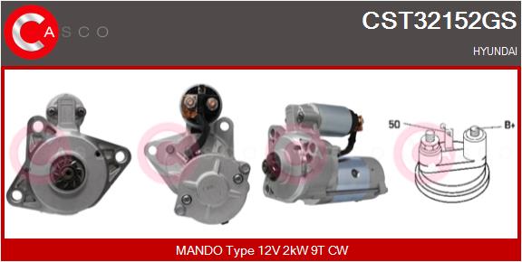 CST32152GS