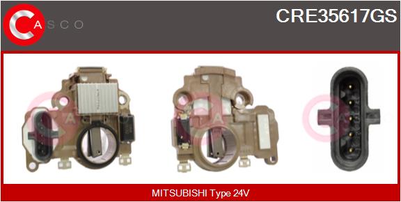 CRE35617GS