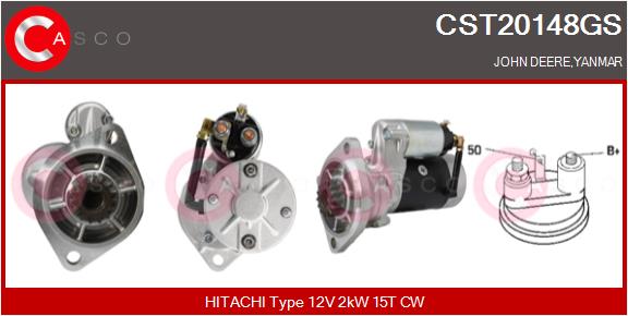 CST20148GS