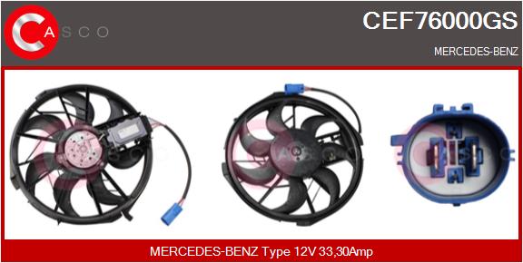 CEF76000GS