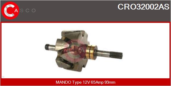 CRO32002AS