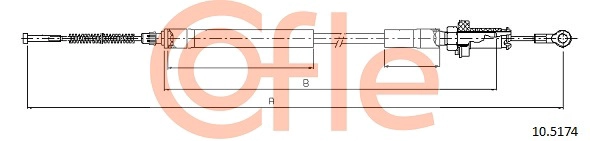 10.5174