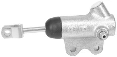 CDU 2121