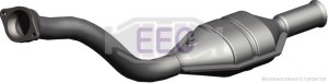 CI8020
