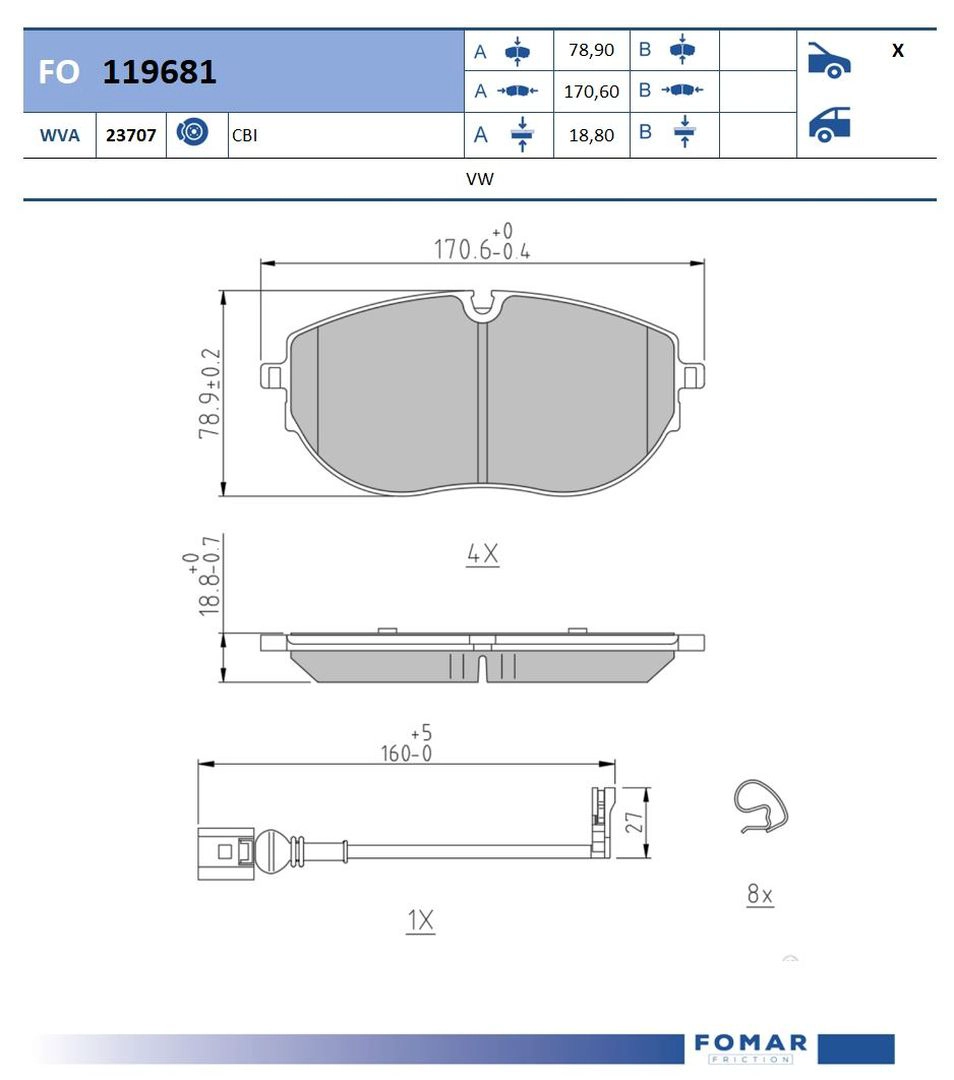 FO 119681