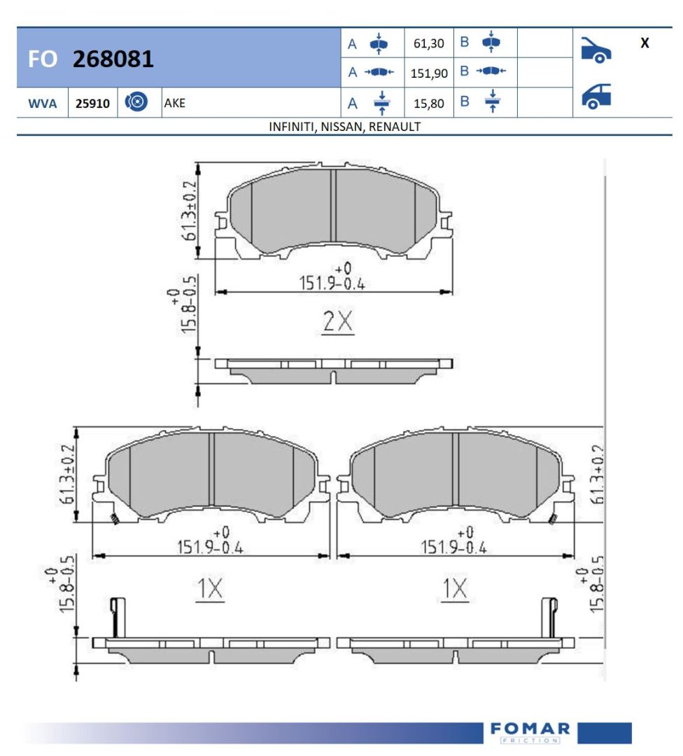 FO 268081