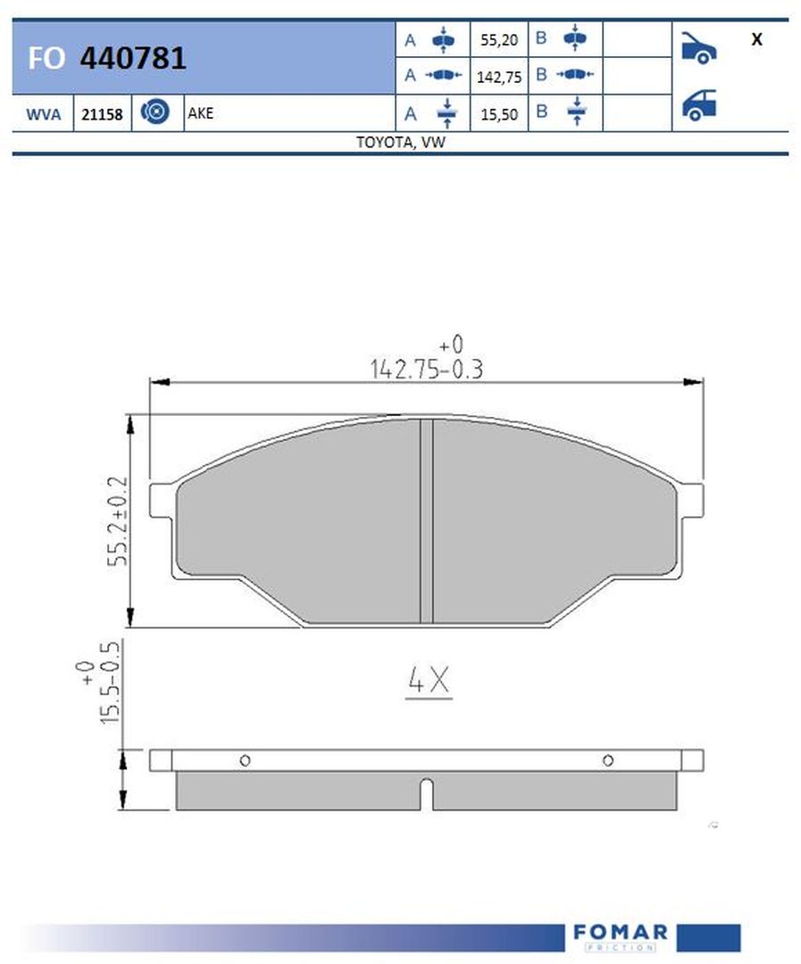 FO 440781