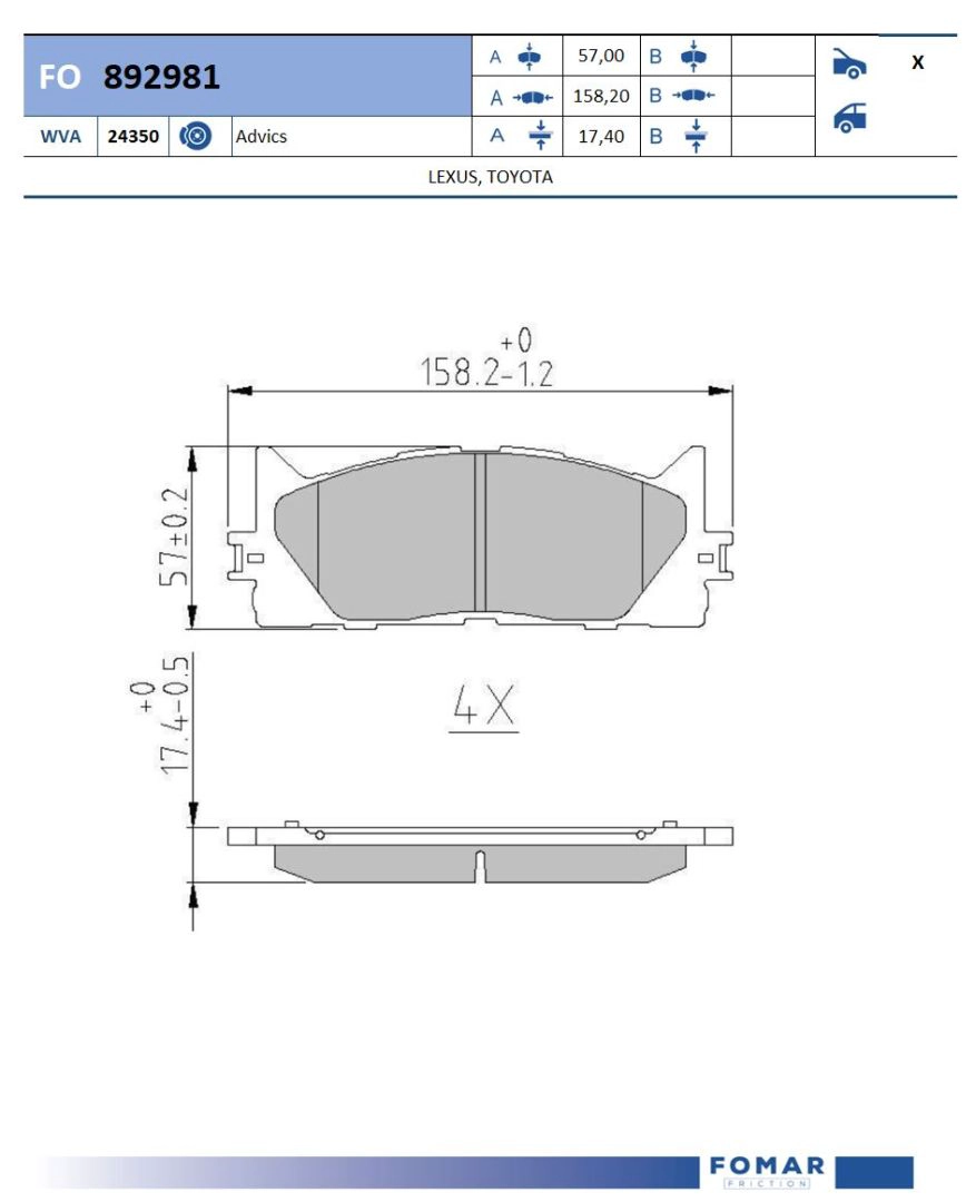 FO 892981