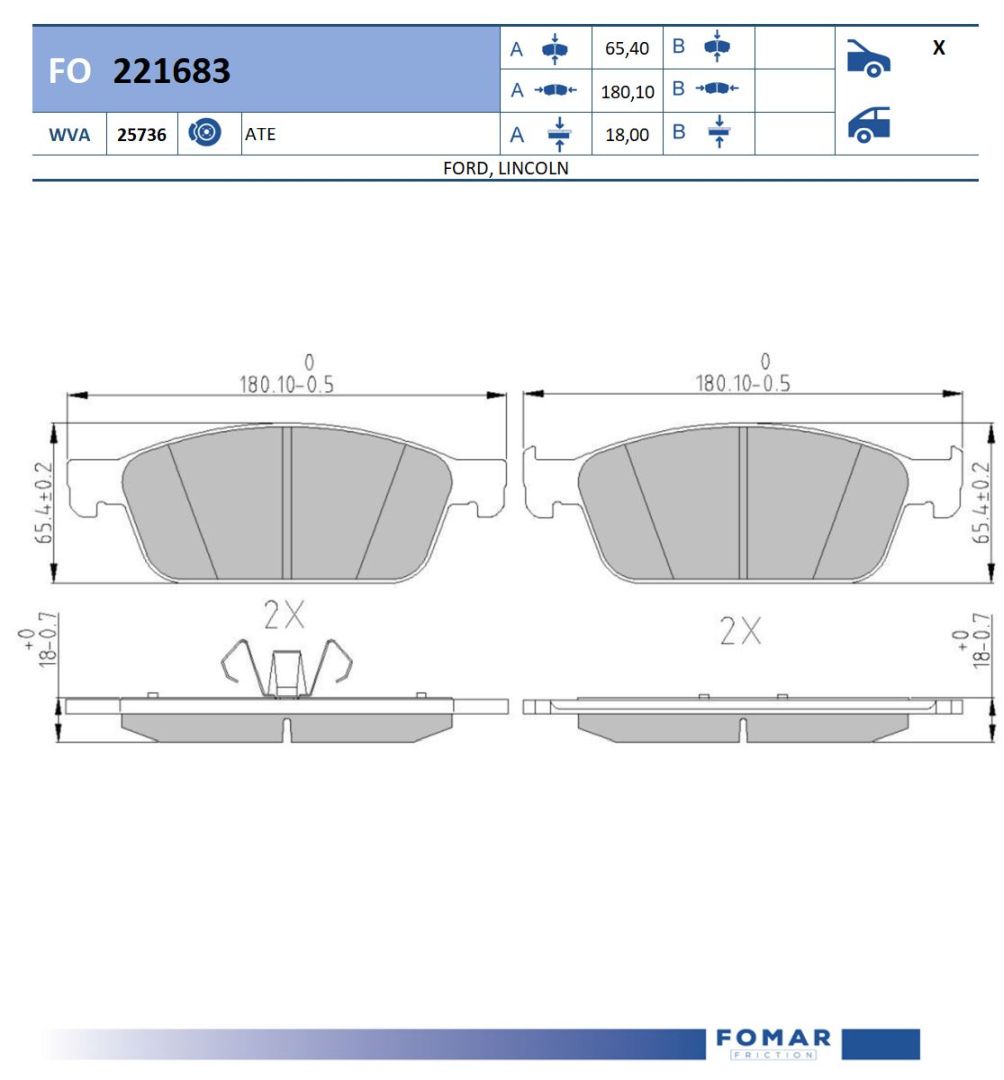 FO 221683