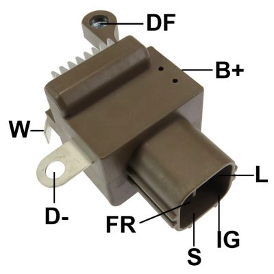 GA147