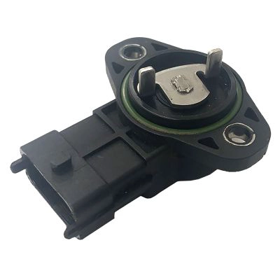 GS7910