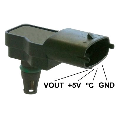 GI3030