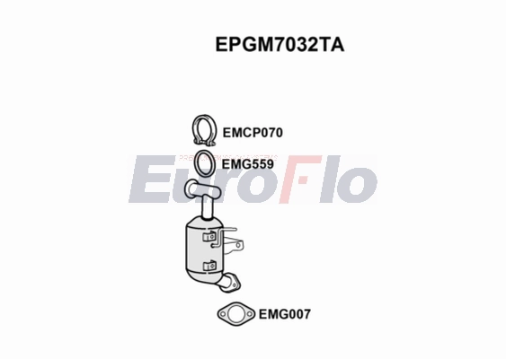 EPGM7032TA