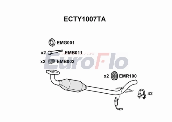ECTY1007TA