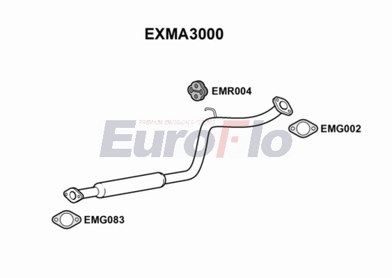 EXMA3000