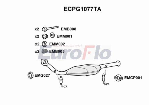 ECPG1077TA