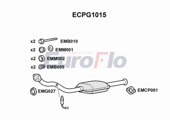ECPG1015