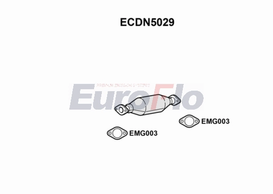 ECDN5029