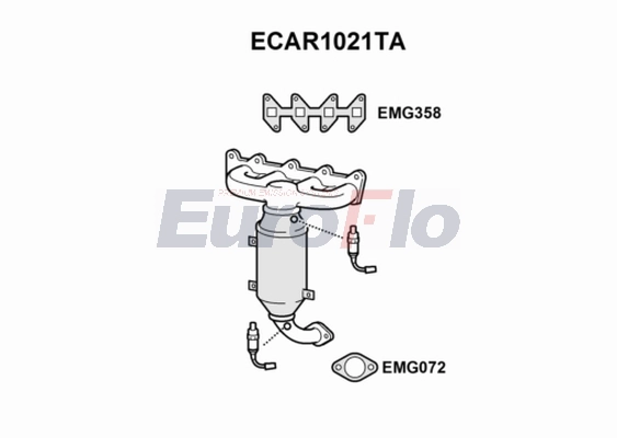 ECAR1021TA