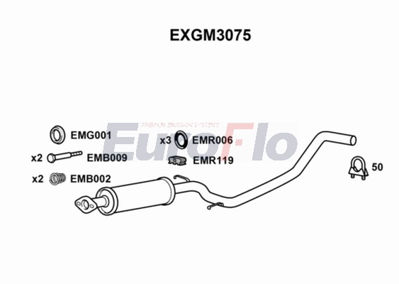 EXGM3075