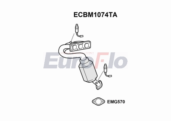 ECBM1074TA
