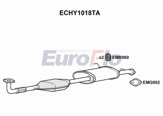 ECHY1018TA